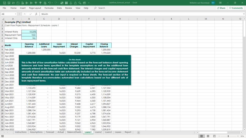 Spreadsheet with 2021 Projections and 2020 Actual stats with