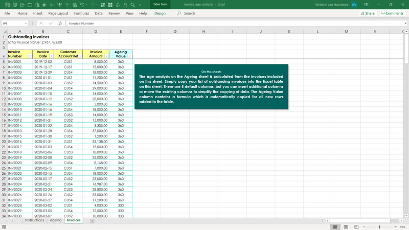 aging report in excel skills cash flow table template